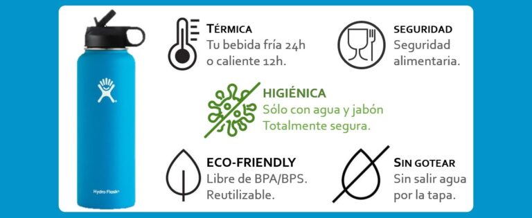 ELECCIONES GENERALES 2023 - BOTELLAS TÉRMICAS