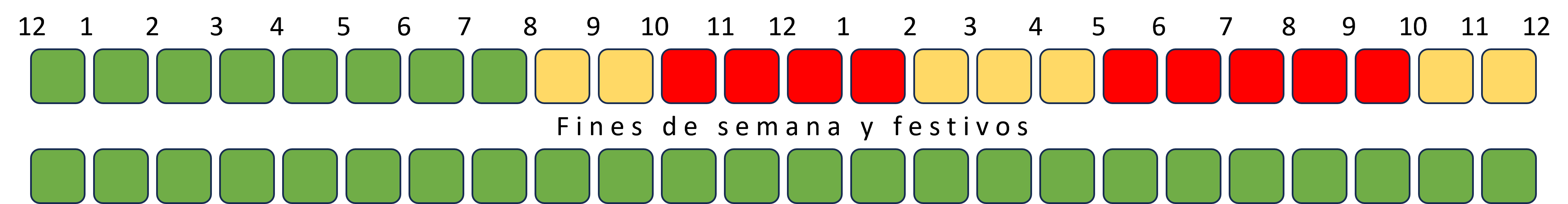 TARIFAS-LUZ-PEAJE-POTENCIA