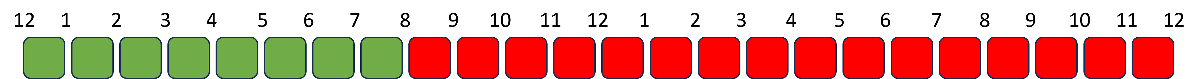 TARIFAS LUZ PEAJE POTENCIA